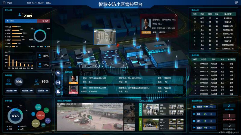 停车场监控系统：报价预算背后的考量因素**